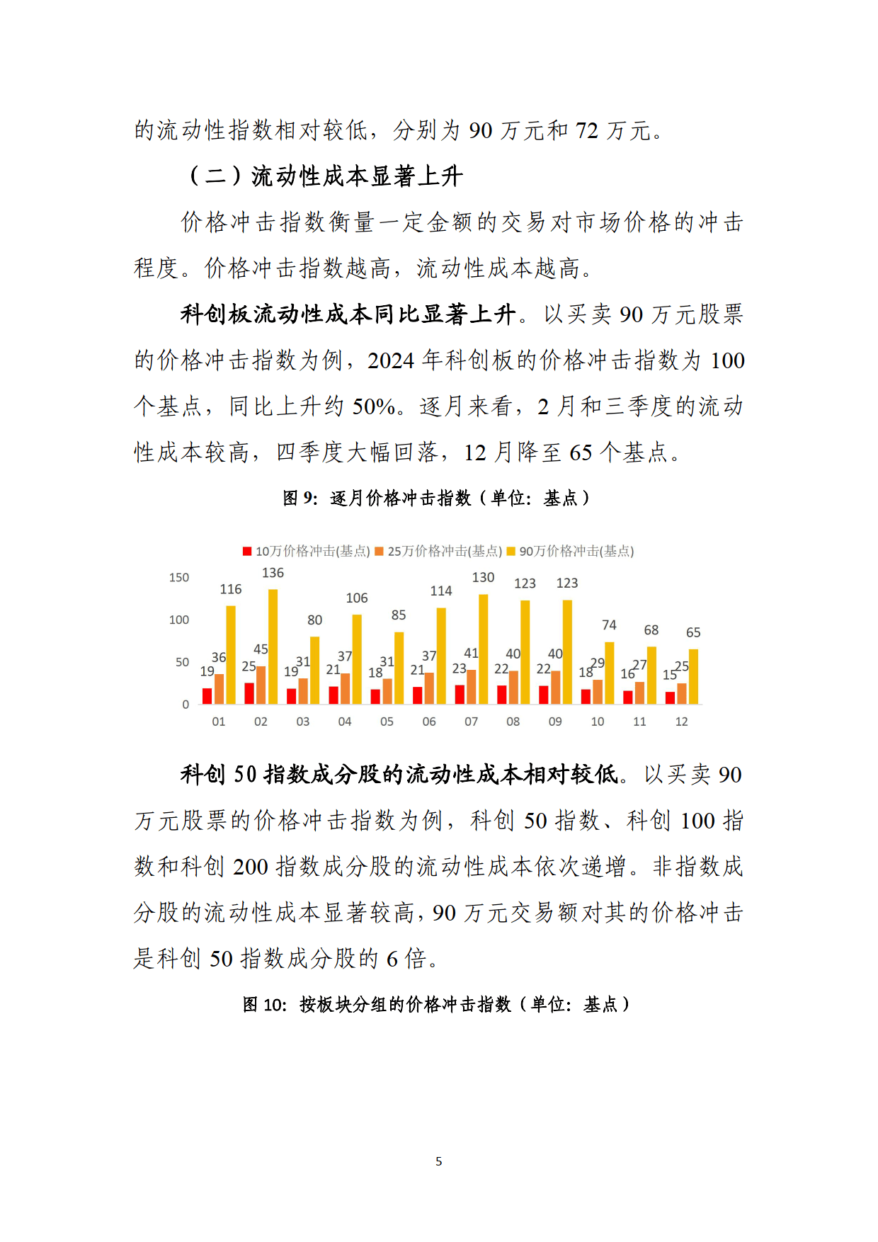 科创板活跃股榜单:136股换手率超5%