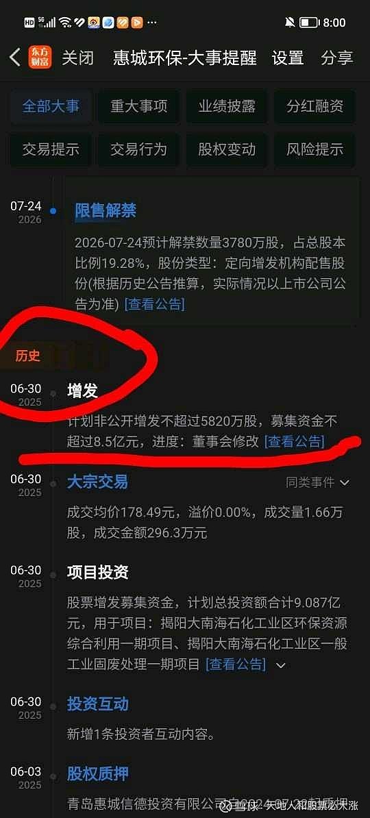 惠城环保：控股股东方面计划增持2500万元―5000万元股份