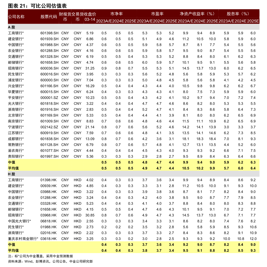燕京啤酒：2025年净利同比预增50%―65%
