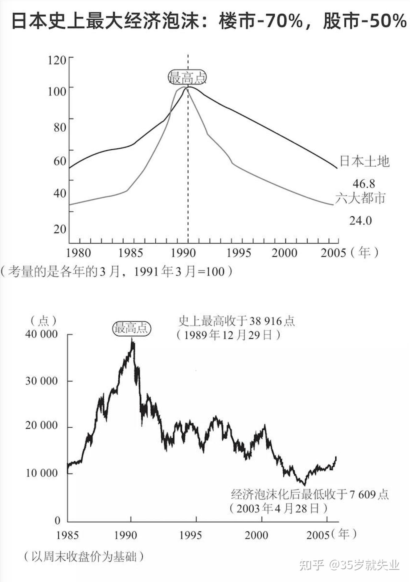 解码山东5.5%GDP增速的底层逻辑