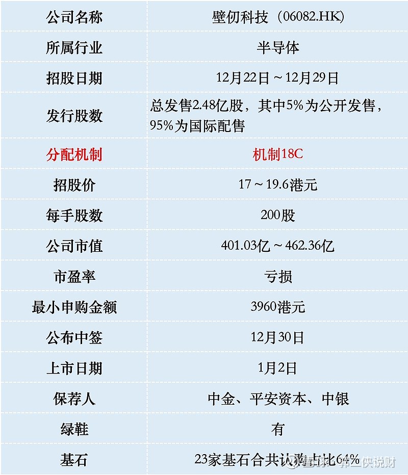 天南电力(874623):与券商签辅导协议,冲刺北交所IPO