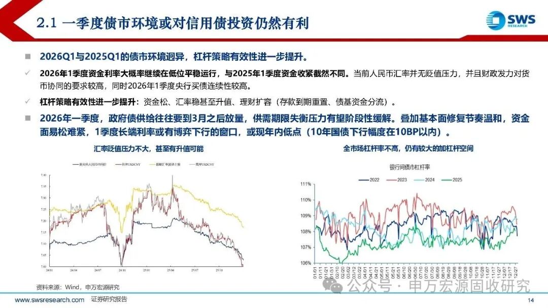 申万宏源子公司成功发行24亿元公司债券