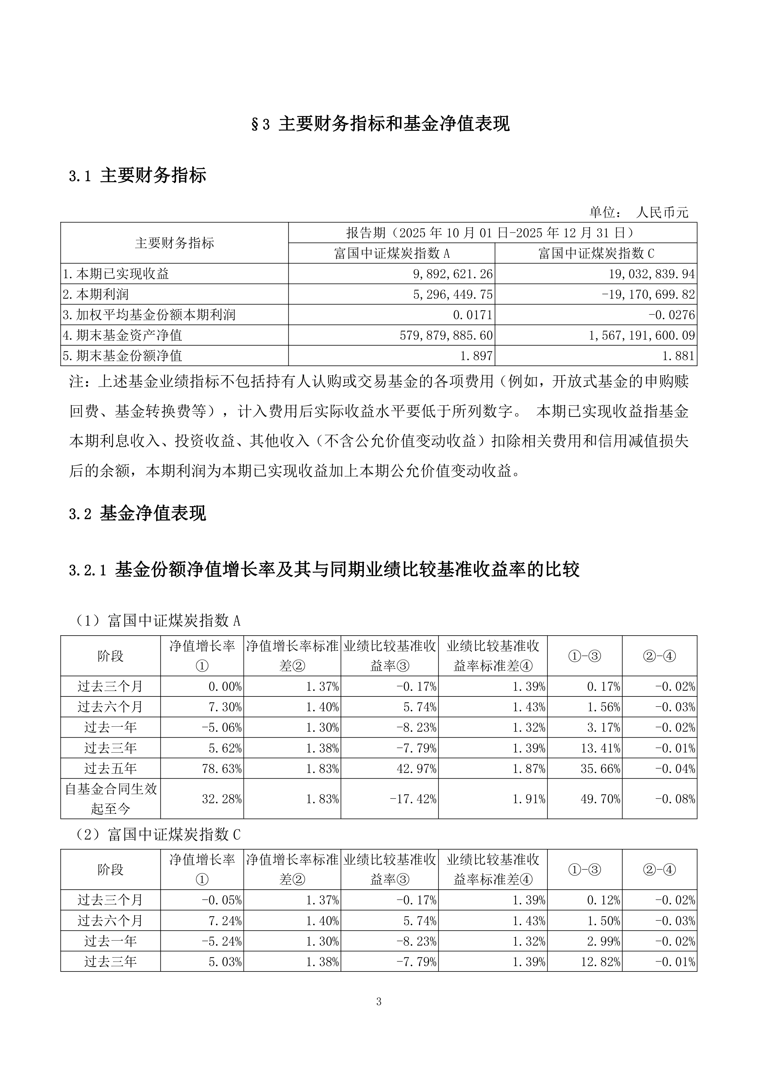 煤化工概念涨2.60%,主力资金净流入52股