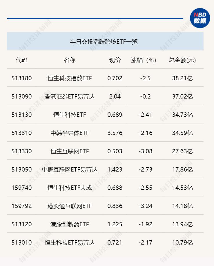煤化工概念涨2.60%,主力资金净流入52股