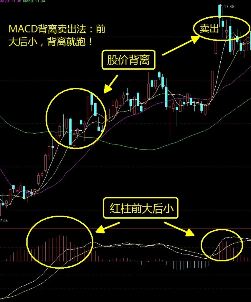 【机构策略】短期A股市场情绪将逐步企稳