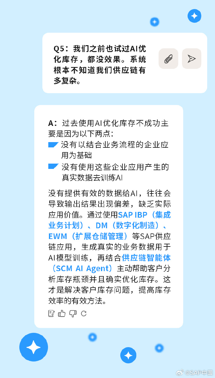 AI赋能企业成效如何?调研显示:52%的中国CEO表示收入有所增加
