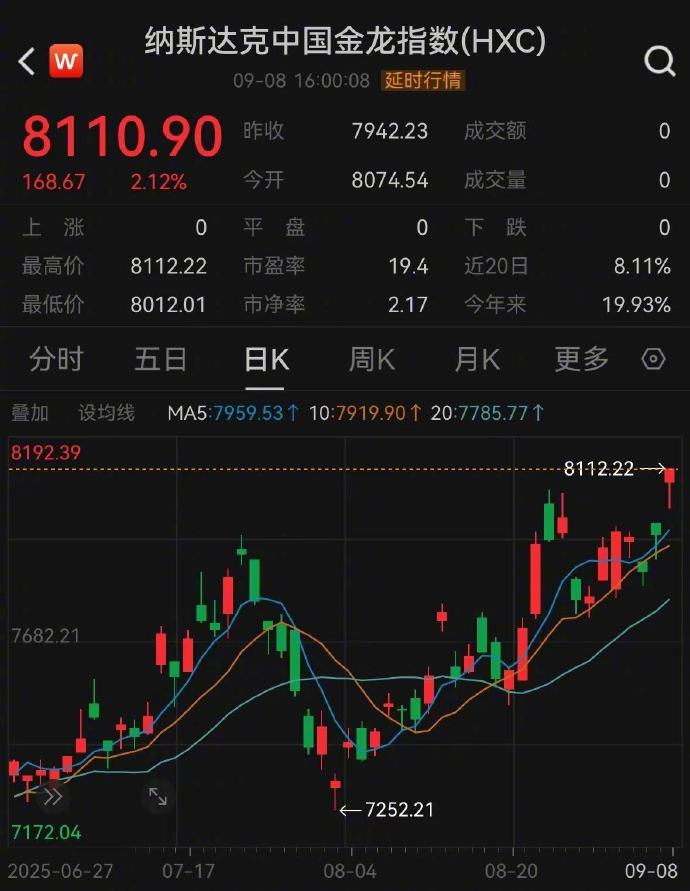 国债期货收盘集体上涨 30年期主力合约涨0.38%