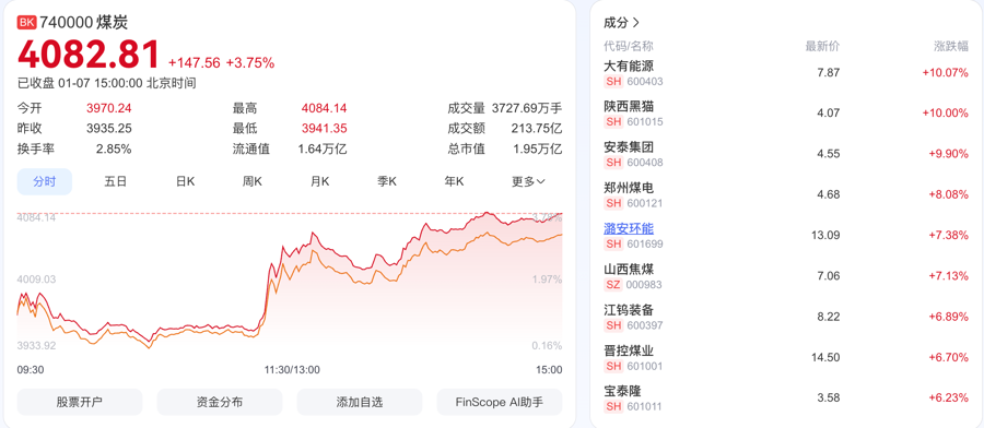 又一A股公司，被上交所开“罚单”！涉强蹭“商业航天”“脑机接口”等热点