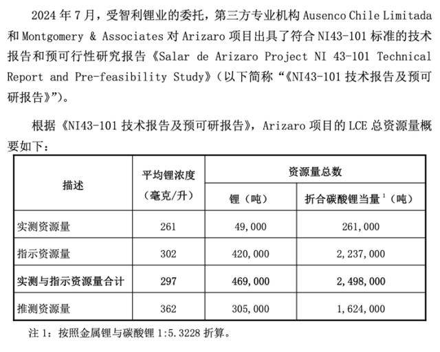 海螺创业“借新还旧”：成功发行12.35亿元绿色中期票据 利率1.9%