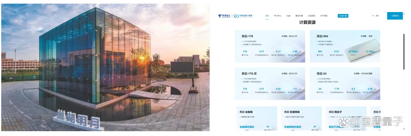 国盾量子获得外观设计专利授权:“电子设备的量子安全视频会议图形用户界面”