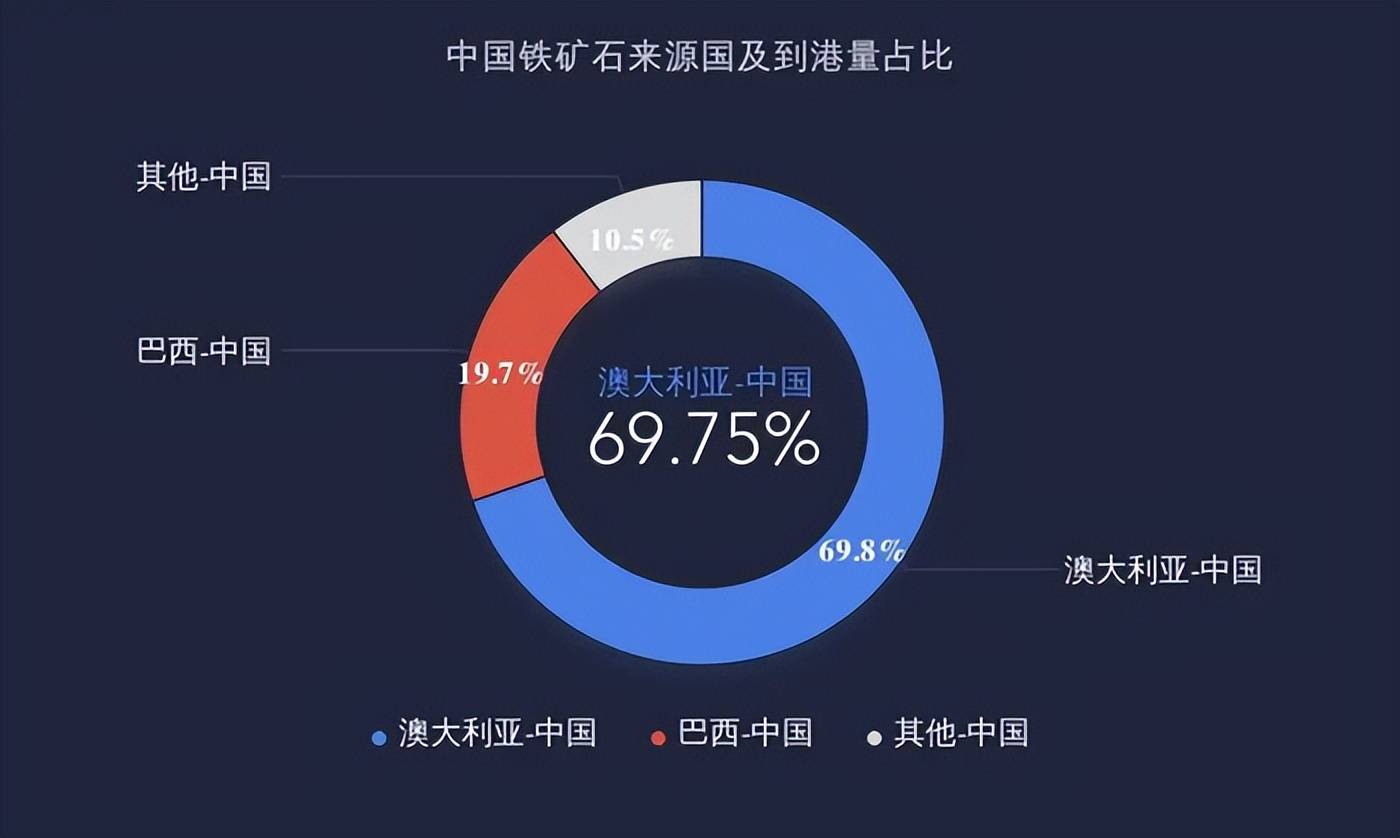 买买买!全球有色金属价格大涨之时,中资矿业巨头频频出手