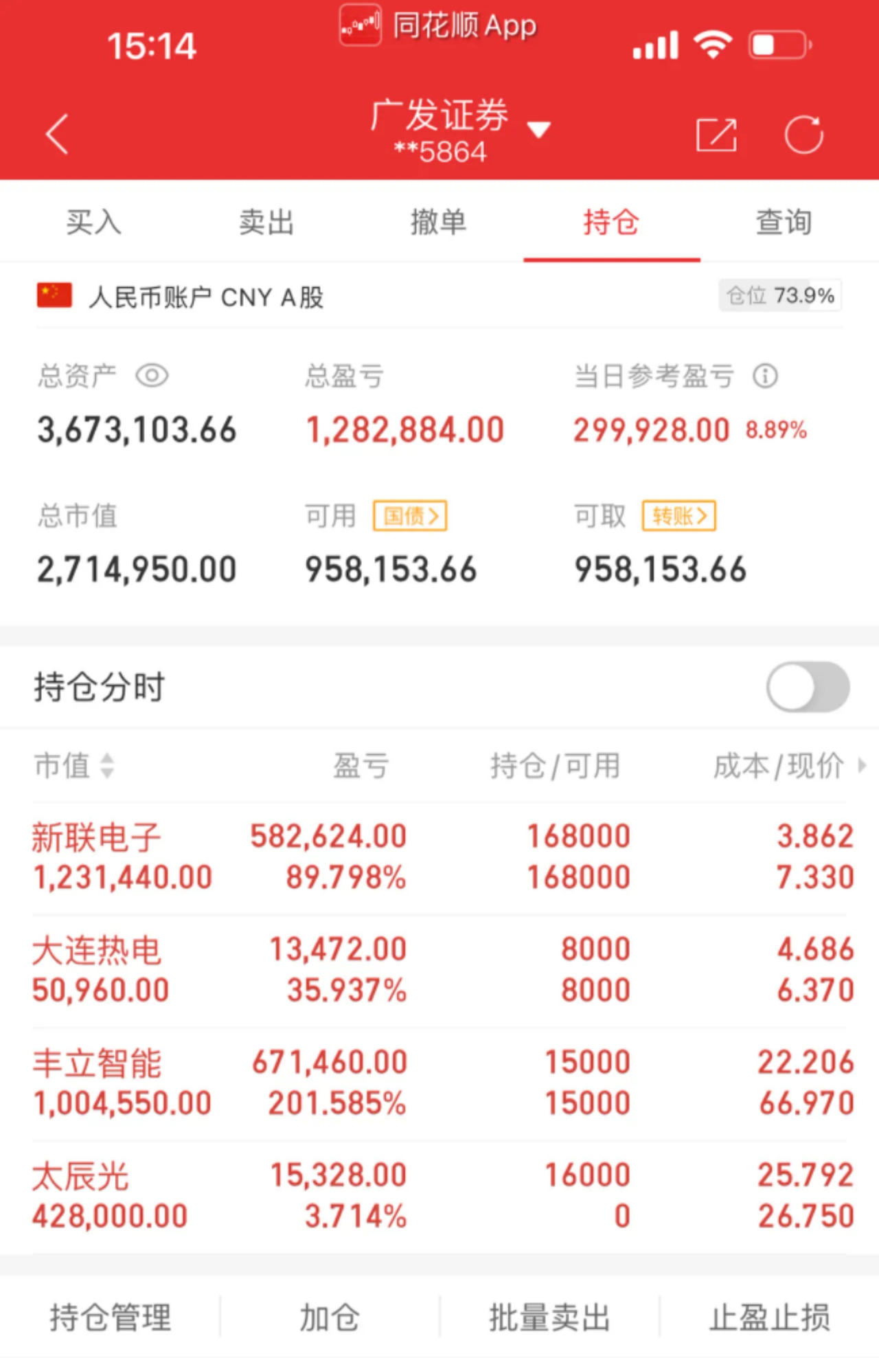 新联电子最新筹码趋于集中