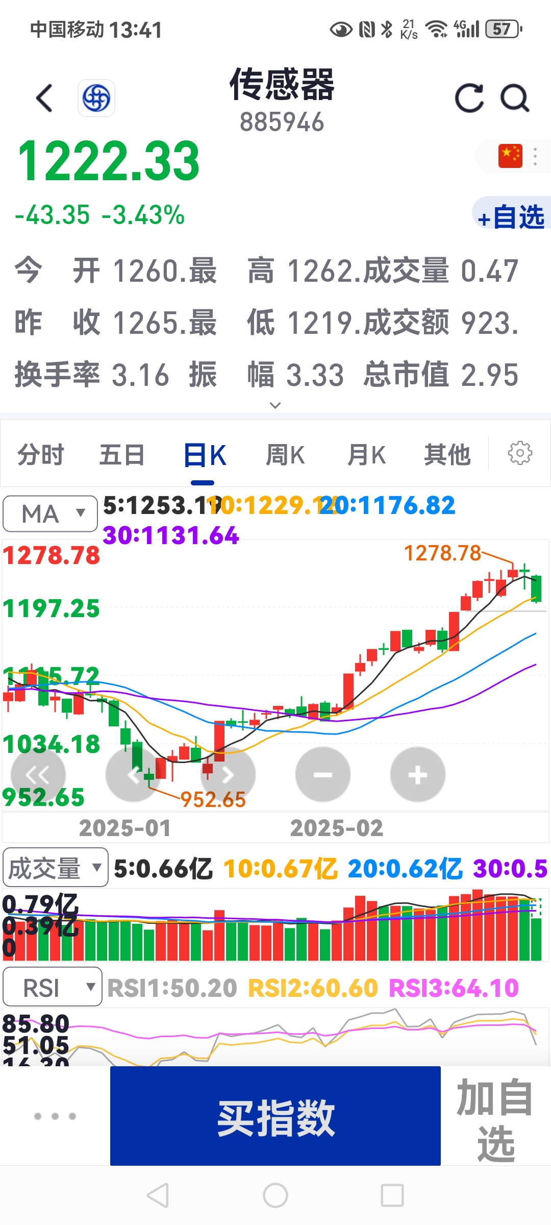 国债期货收盘全线上涨