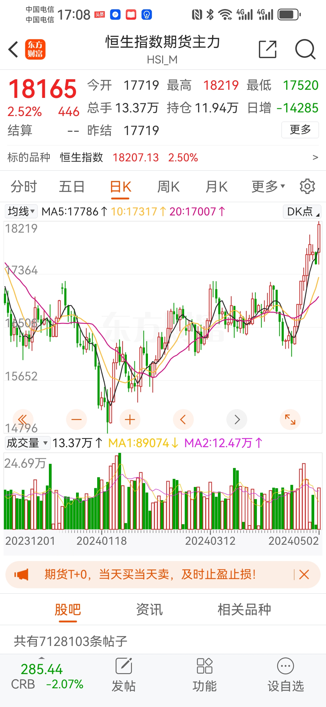 天际股份龙虎榜数据(2月6日)