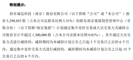 惠通科技：钟明计划减持不超过130万股，杨健计划减持不超过100万股