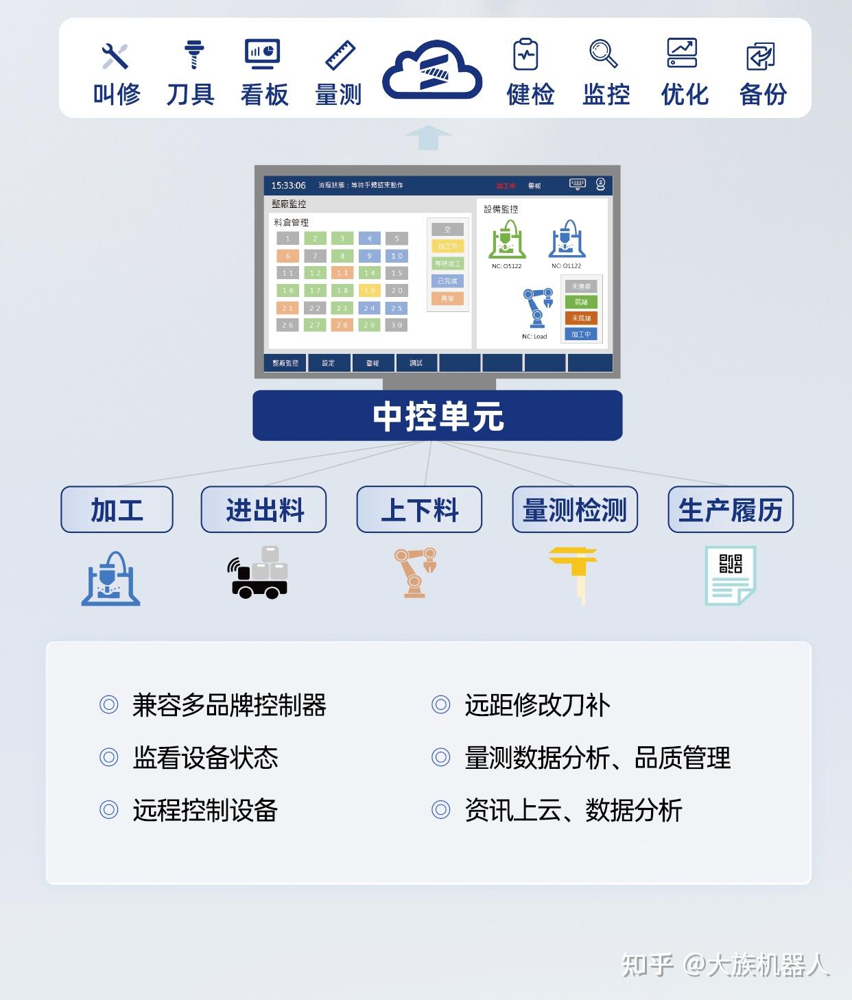 睿能科技旗下贝能国际与英飞凌推出机器人关节驱动的一站式解决方案