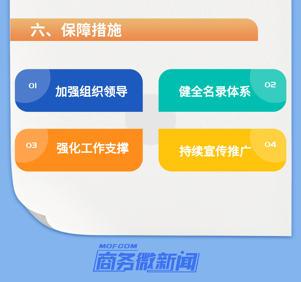 商务部:将搭建培育服务消费新增长点“1+N”政策体系