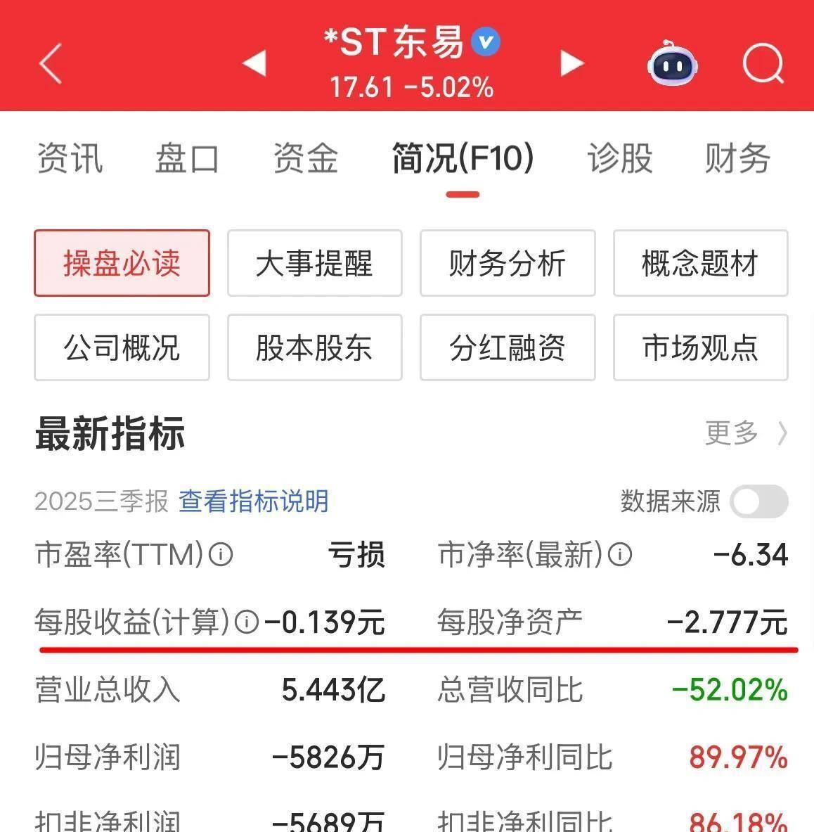 63只股涨停 最大封单资金4.03亿元