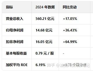 欣旺达与吉利系公司达成和解 预计影响2025年净利润5亿―8亿元