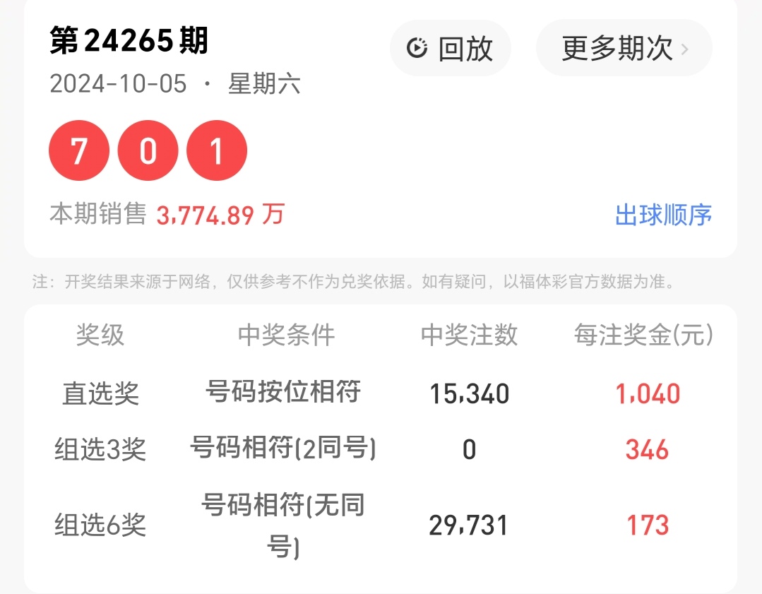 体彩挤压福彩 2026年彩票继续分化