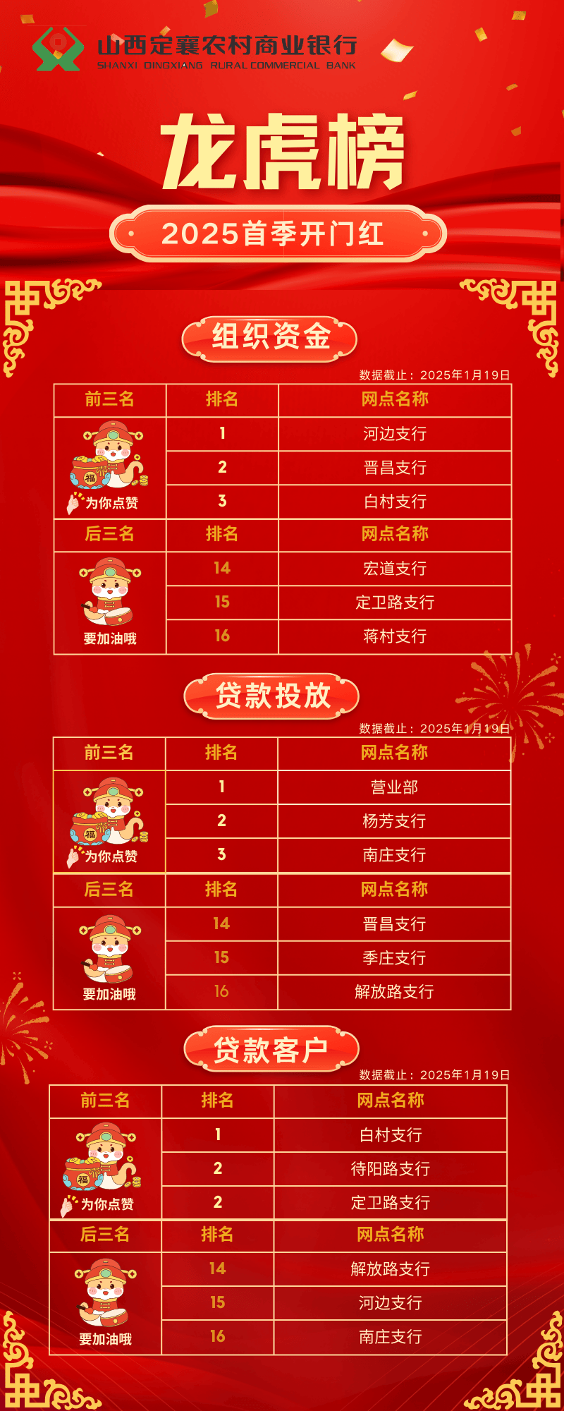 合富中国龙虎榜数据(2月6日)