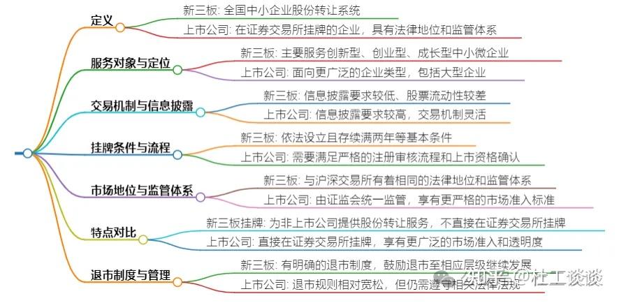 专精特新“小巨人”领跑 新三板六年输送A股673家公司