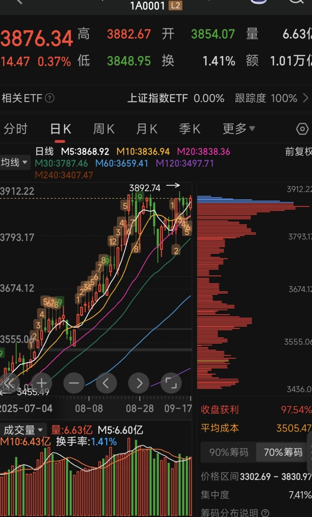【ETF观察】2月6日跨境ETF净流入22.61亿元
