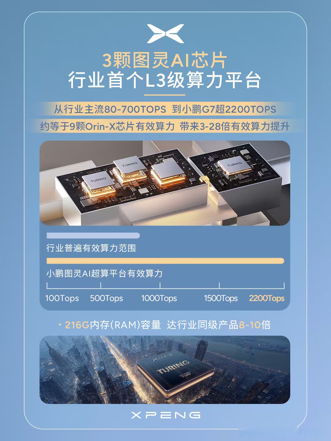 华夏基金-热点解读：Optimus进展符合预期，小鹏机器人亮相，人形机器人产业驱动持续