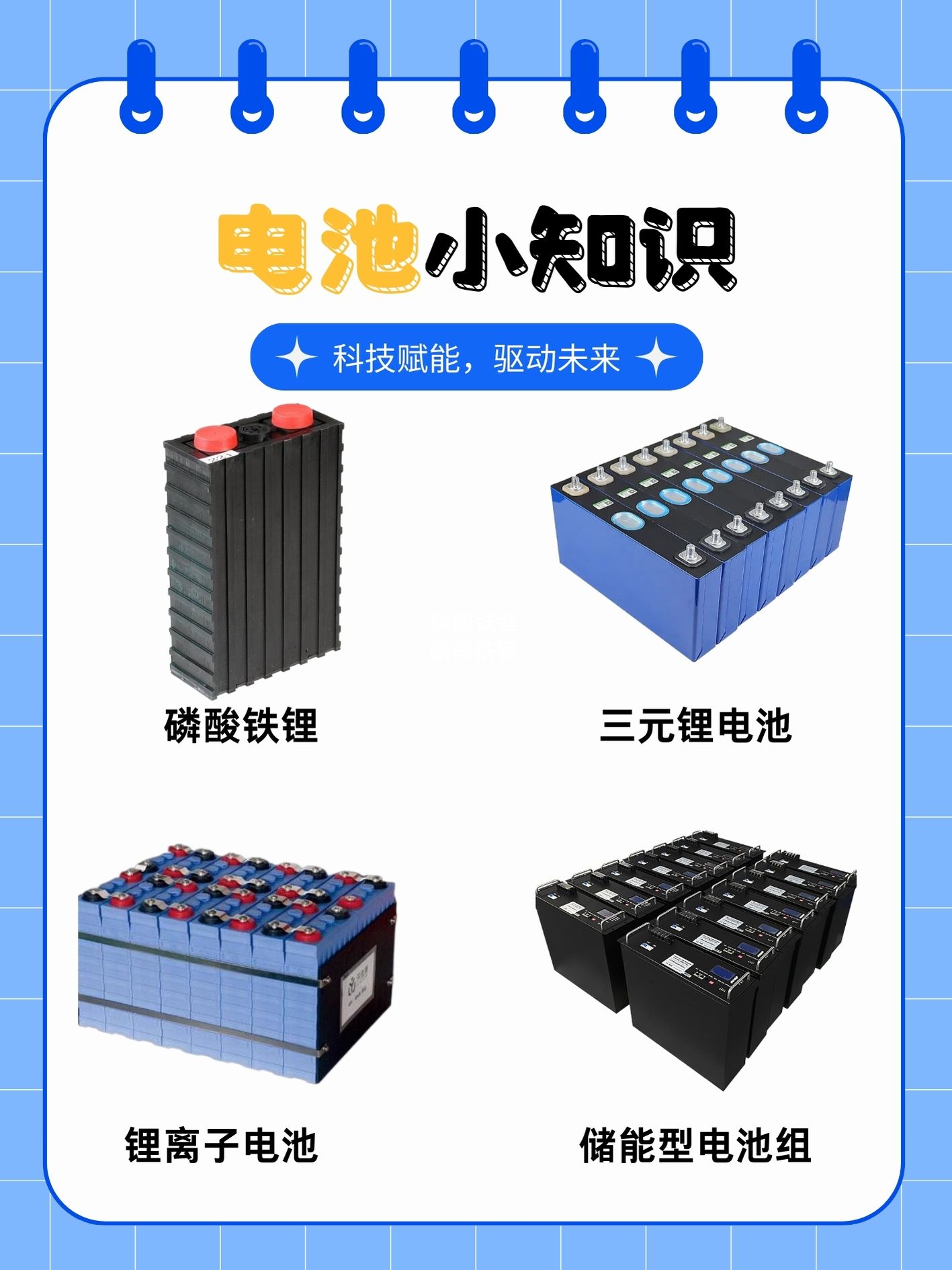 宁德时代公布国际专利申请:“电池单体、电池装置和用电设备”