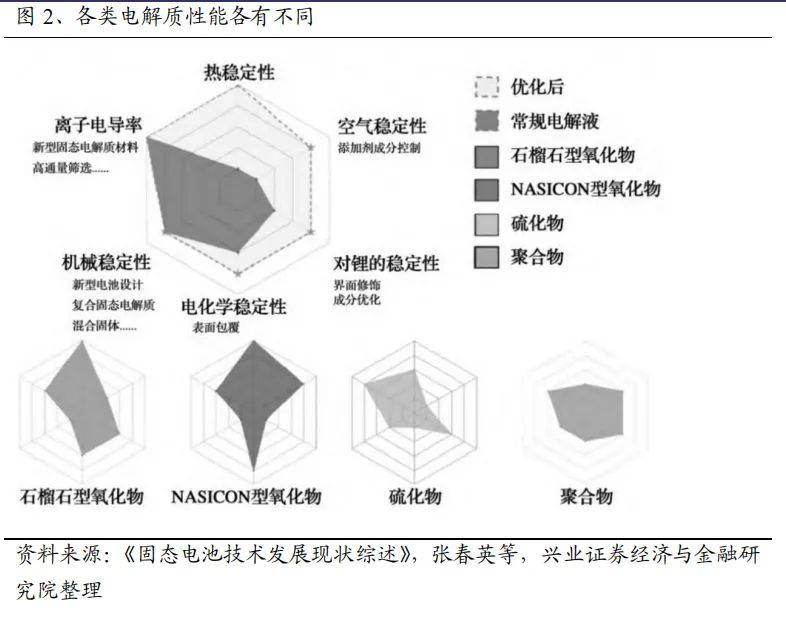 宁德时代公布国际专利申请:“电池单体、端盖组件、电池以及用电装置”