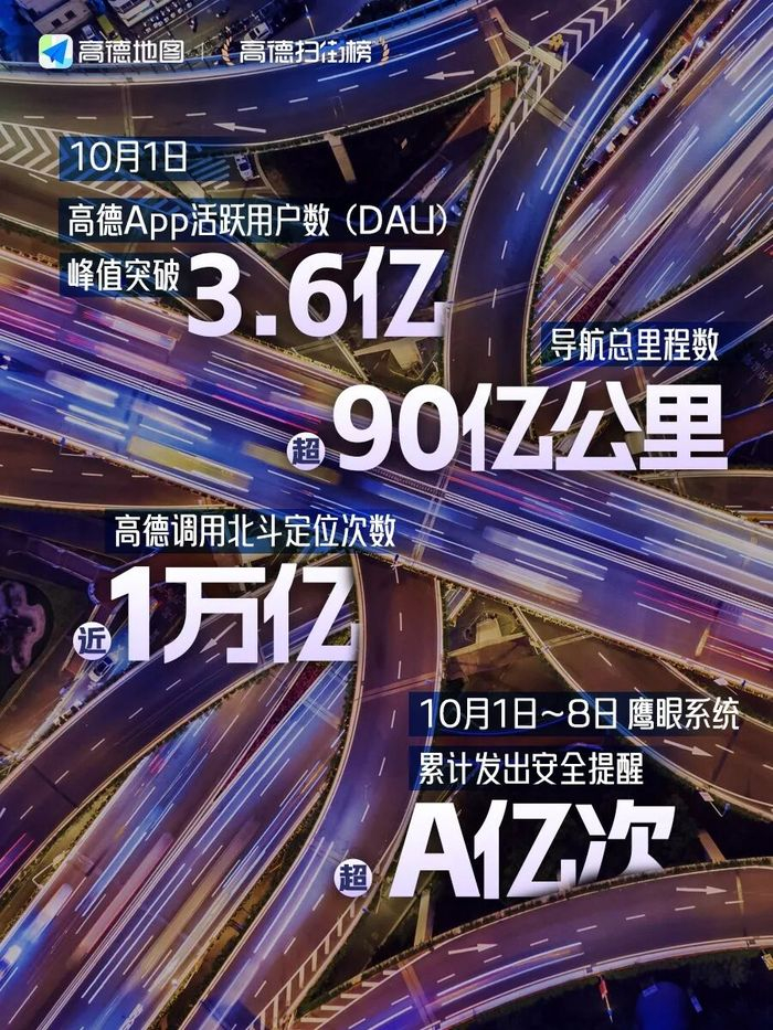 豆包官宣“参战”!互联网大厂狂砸超45亿元,AI“红包大战”白热化!