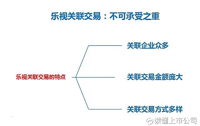 3.19亿关联交易,方大碳素拟收购关联方物流公司