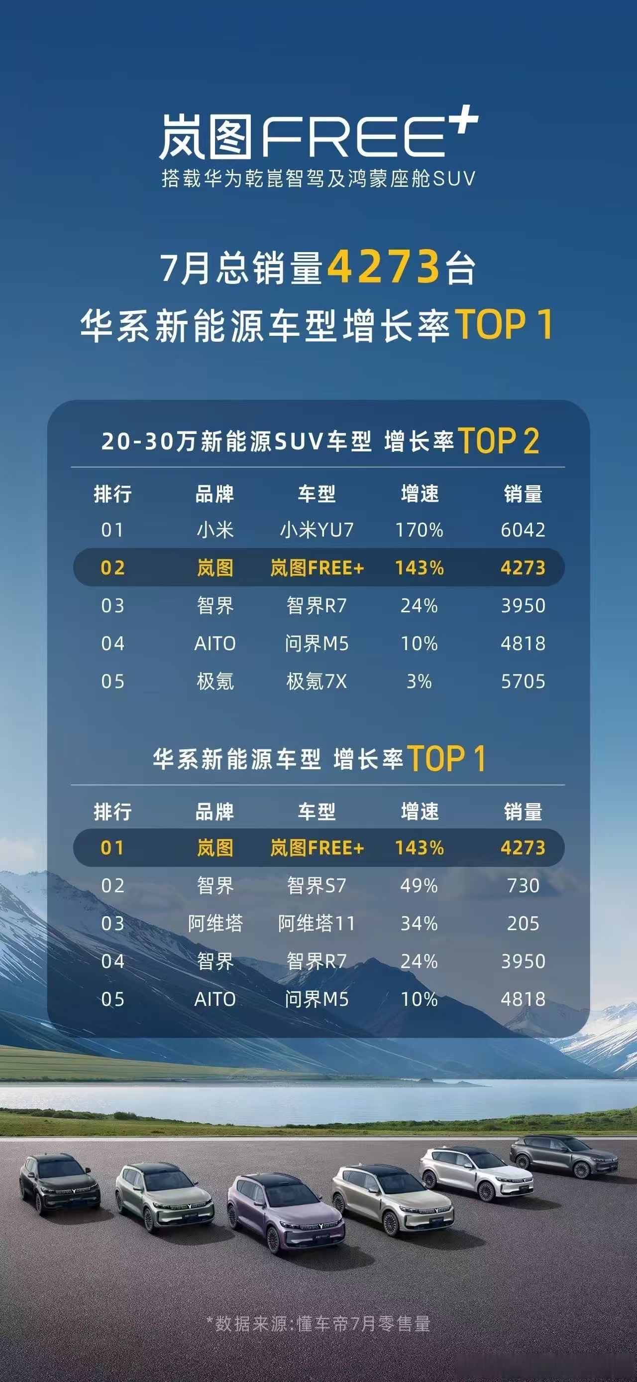通用汽车:在中国供应链的本土化率已超过95%