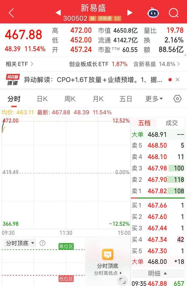 ST思科瑞聘任秦竹林为董秘:无上市公司董秘工作经验 2025年公司业绩续亏