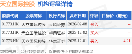 金山软件(03888.HK)2月11日回购999.63万港元,已连续7日回购