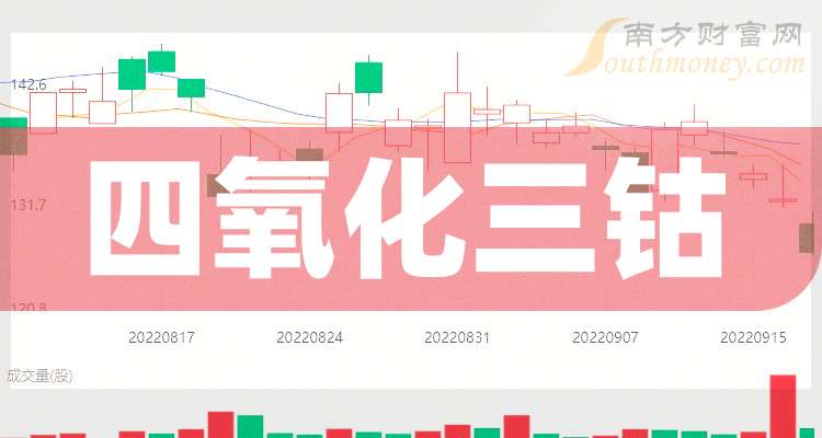 蔚蓝锂芯终止参与格林美印尼项目增资扩股;时代电气已注意到固态变压器潜在市场需求 | 新能源早参