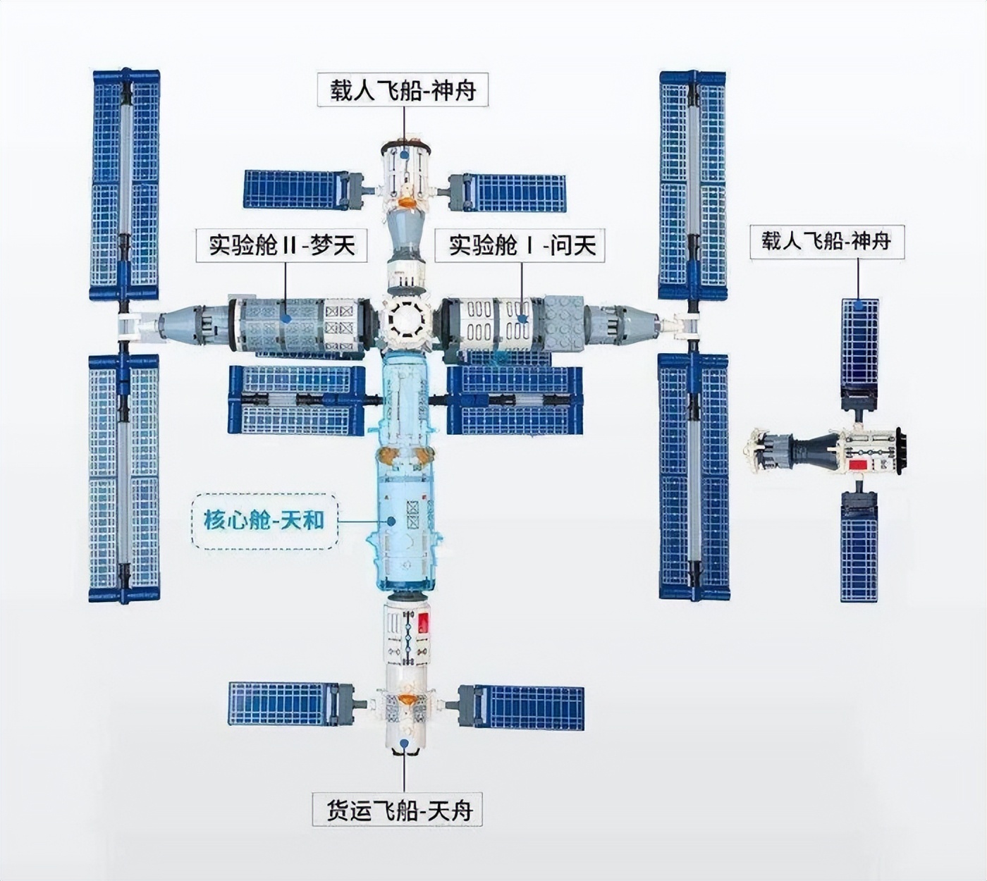 载人探月重要突破!“长十”“梦舟”携手创下多项首次