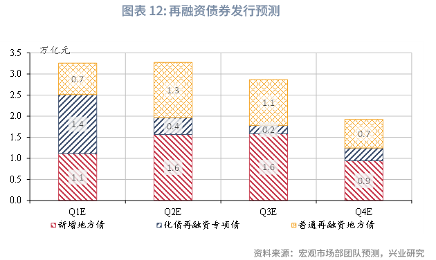 均普智能：2亿元2026年度第一期科创债完成发行