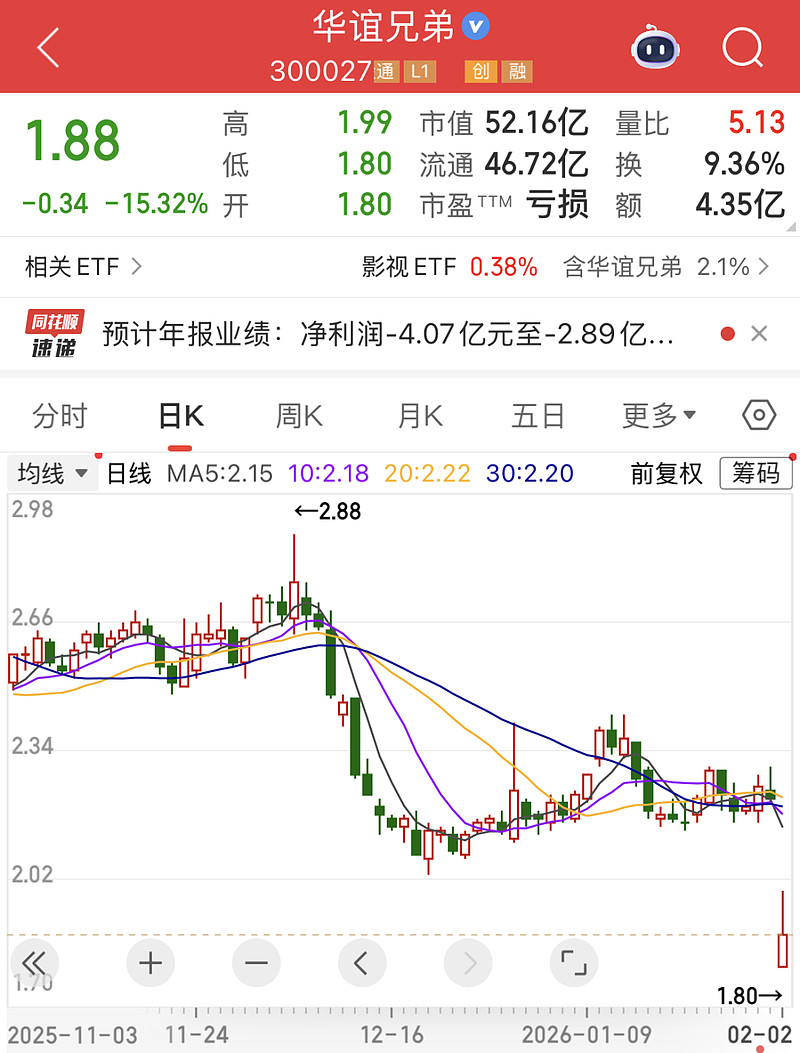 深夜，存储概念股大涨！巨头最新回应：供不应求，都在涨价！