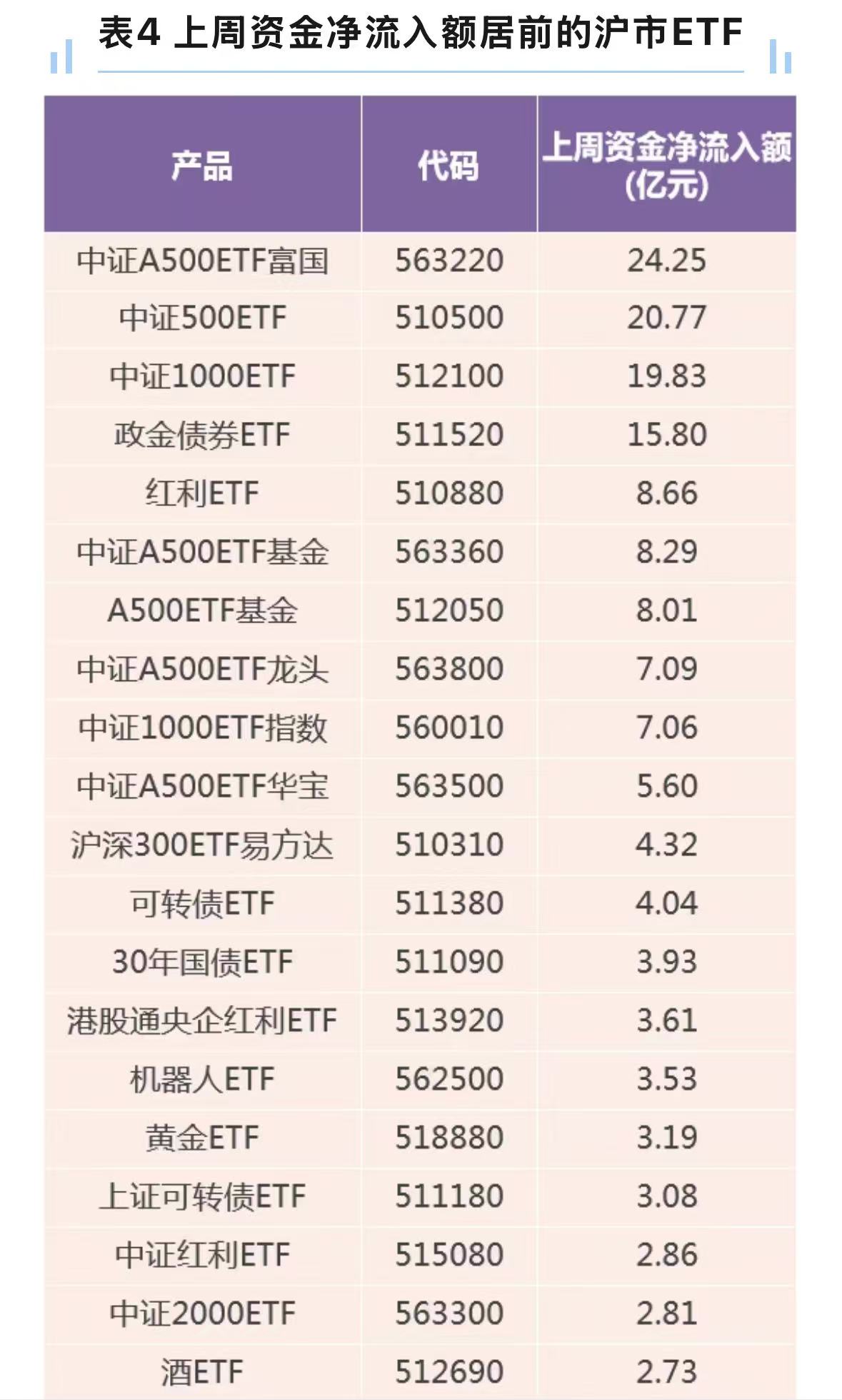沪市央企占比六成!上交所综合服务体系激活央企发展新动能