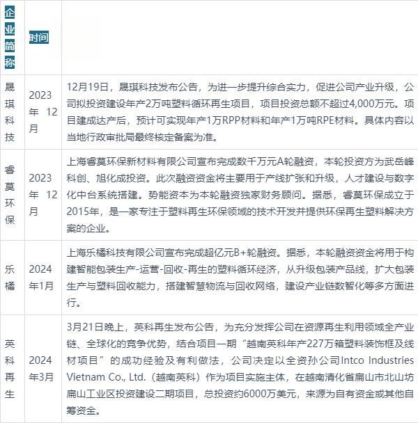 国家能源局:推动出台可再生能源消费最低比重目标制度政策文件