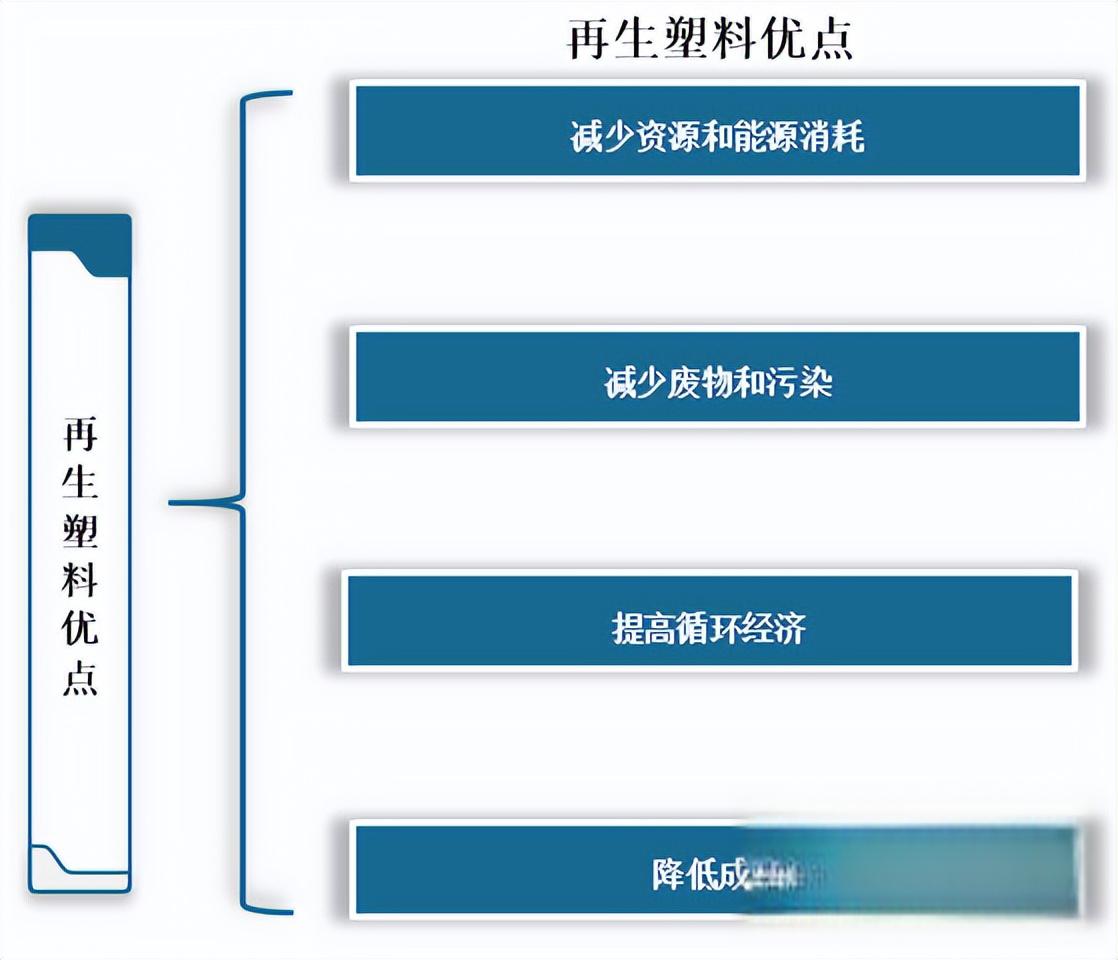 国家能源局:推动出台可再生能源消费最低比重目标制度政策文件
