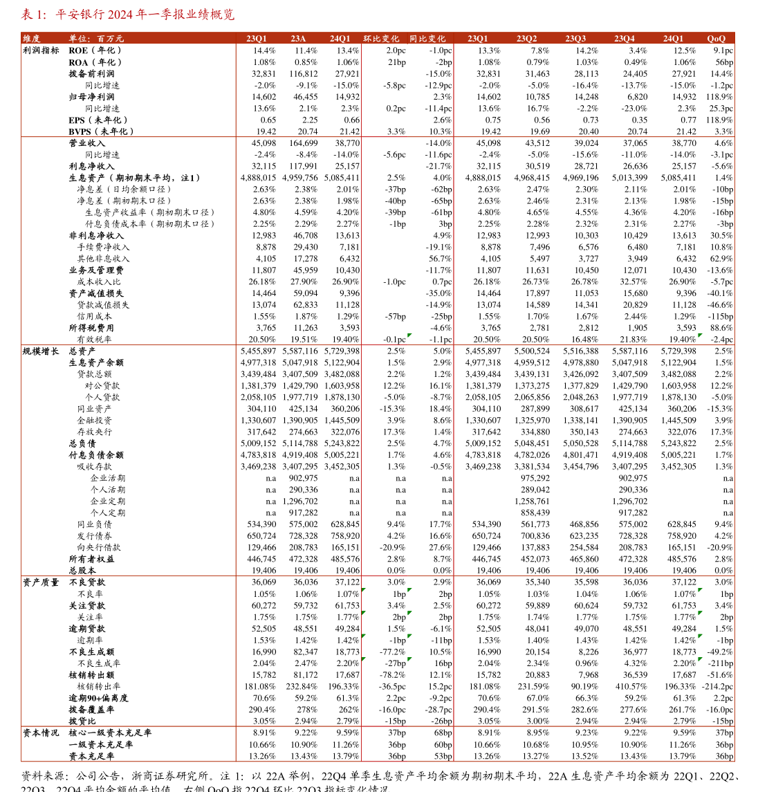 乔锋智能:拟向激励对象授予限制性股票363万股