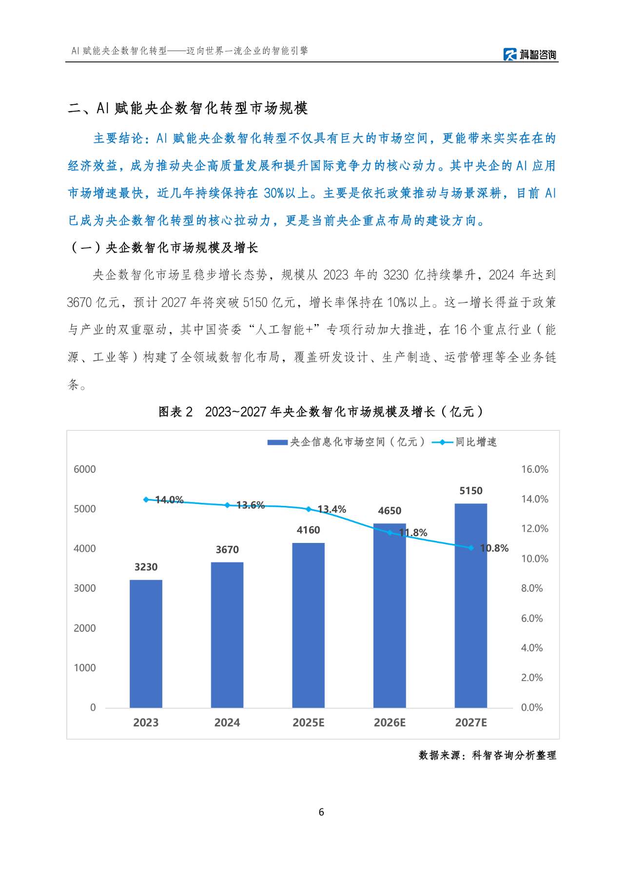 国资委部署央企“AI+” 明确四大重点任务