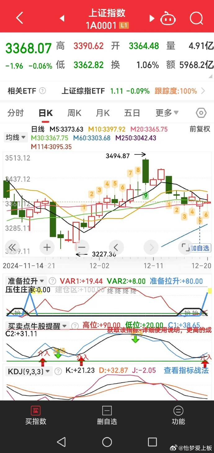 600893尾盘涨停!军工股拉升