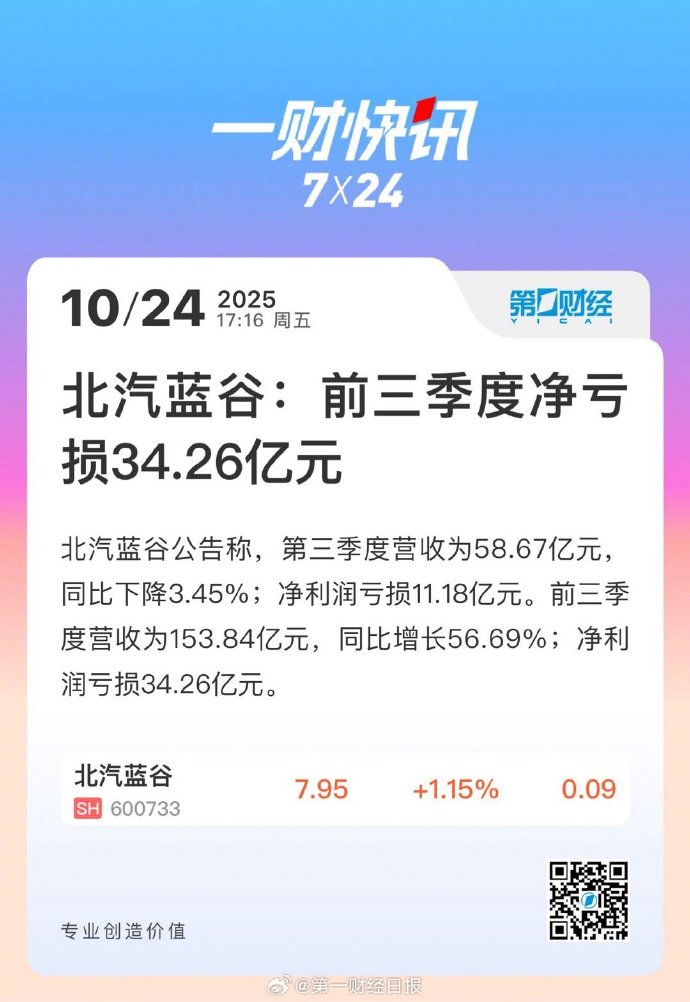 北汽蓝谷投资成立智能科技公司 含AI业务