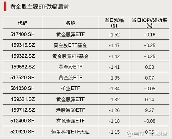 2月13日北向资金ETF成交额42.78亿元