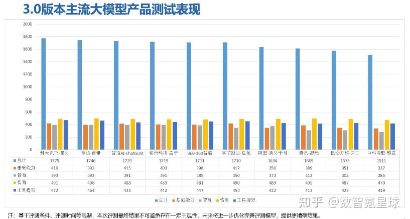 国产AI数据分析平台受关注 迅策3月纳入港股通预期升温