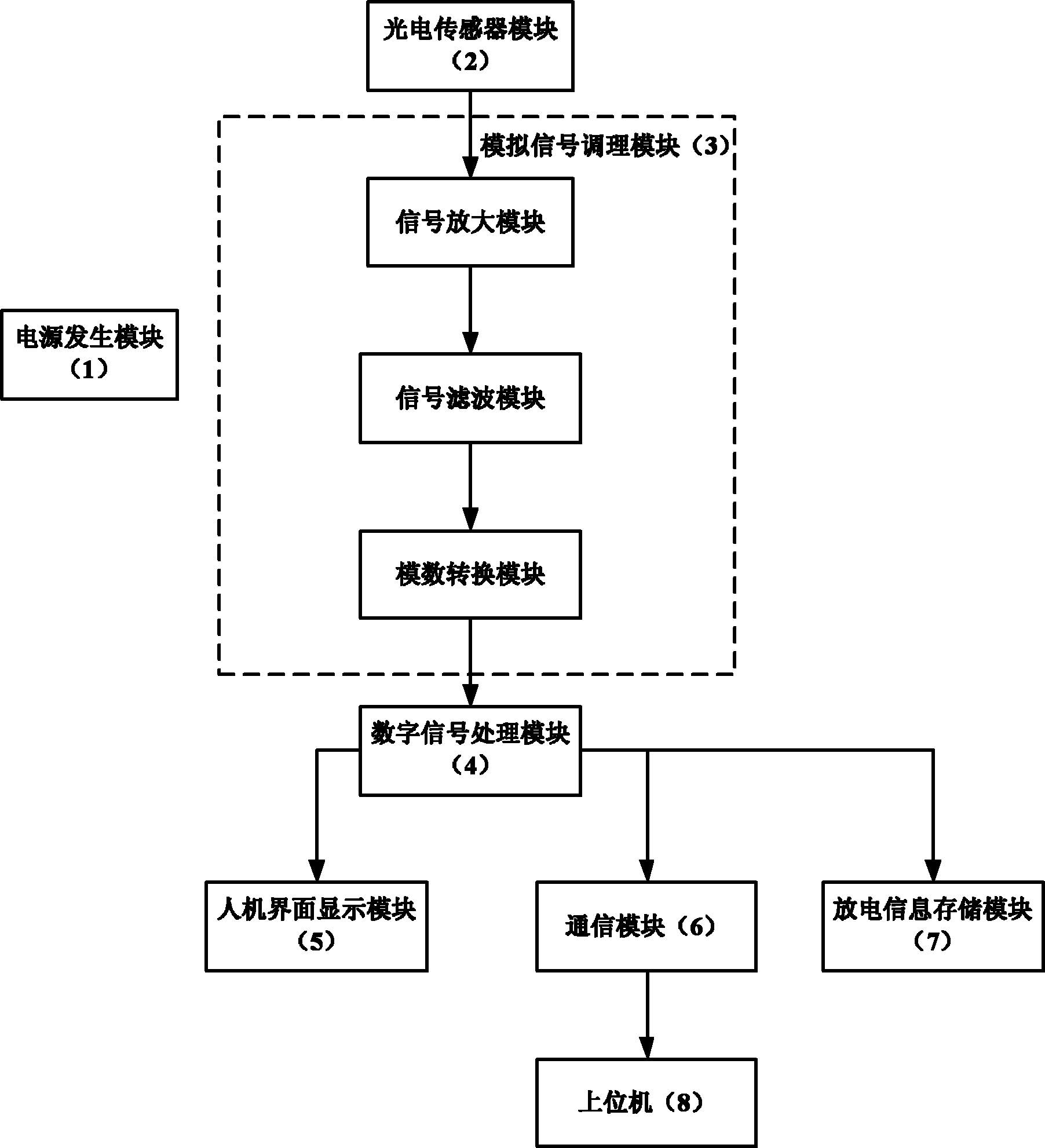 中国电信获得发明专利授权:“一种意图更新方法、装置、设备及介质”