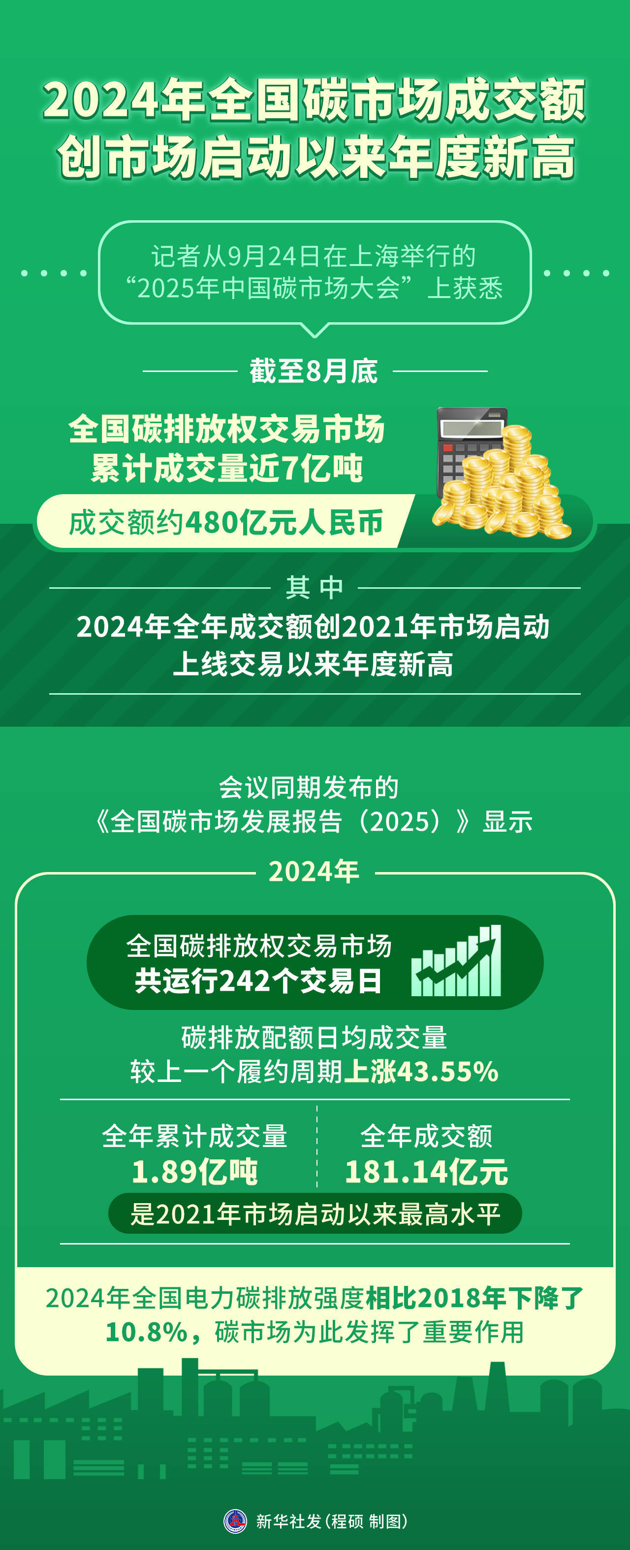 央行:2026年1月份社会融资规模增量为7.22万亿元,比上年同期多1662亿元